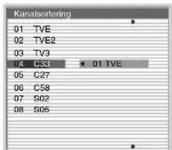 Kanalsordering 01 TVE 02 TVE2 03 TV3 04 C33 01 TVE 05 C27 06 C58 07 S02 08 S06