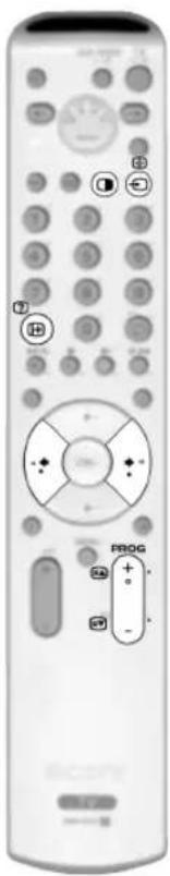 SONY KV-32FQ85E - Tvåbildsfunktion (Picture And Picture - PAP) - 2