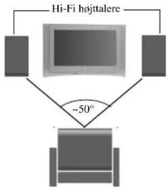 SONY KV-32FQ85E - Få "Dolby Virtual" lydeffekt gennem audioanlægget - 1