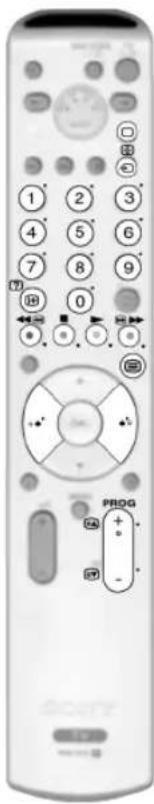 SONY KV-32FQ85E - Tekst-tv - 3