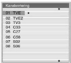 Kanalsortering 01 TVE ▶ 02 TVE2 03 TV3 04 C33 05 C27 06 C58 07 S02 08 S06