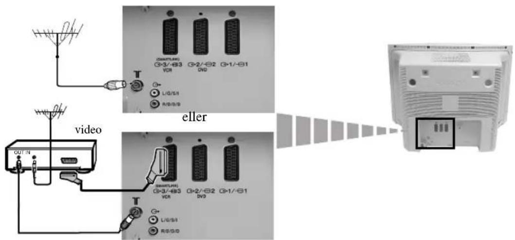 GOUT IN video eller G+ L/G/S/I G+ L/G/S/I G+ L/G/S/I G+ L/G/S/I G+ L/G/S/I G+ L/G/S/I G+ L/G/S/I G+ L/G/S/I G+ L/G/S/I G+ L/G/S/I G+ L/G/S/I G+ L/G/S/I G+ L/G/S/I G+ L/G/S/I G+ L/G/S/I C+3/-B3 VCR C+2/-B2 DVD C+1/-B1 T SARANTLEUR C+3/-B3 VCR C+2/-B2 DVD C+1/-B1 T G+ L/G/S/I G+ L/G/S/I
