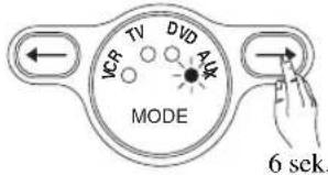 VCF TV DVD AUM MODE 6 sek.