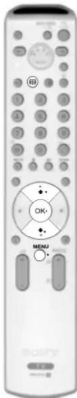 SONY KV-32FQ85E - Sådan gör du: - 1