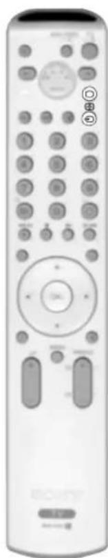 SONY KV-32FQ85E - Visning af billeder fra udstyr, der er sluttet til TV-apparatet - 1