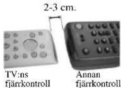2-3 cm. TV:ns fjärrkontroll Annan fjärrkontroll