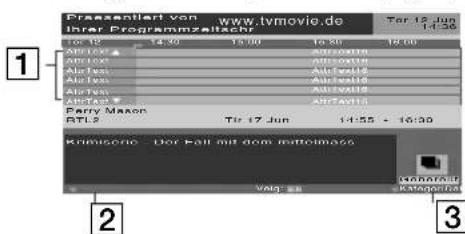 SONY KV-32FQ85E - Slik velger du en side på tekst-TV: - 1