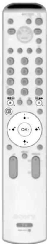 SONY KV-32FQ85E - Visa NexTView - 1