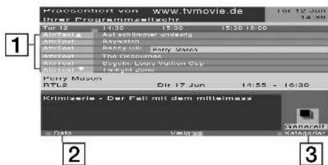 SONY KV-32FQ85E - Visning af NexTView - 3