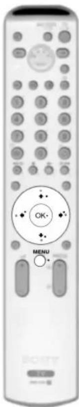 SONY KV-32FQ85E - Sådan gör du: - 1