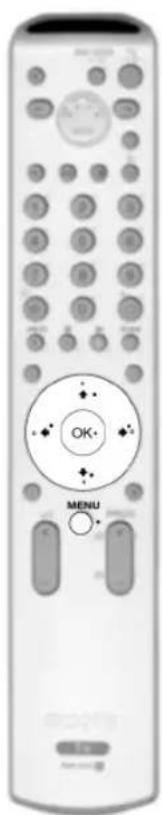 SONY KV-32FQ85E - Sådan gör du: - 2
