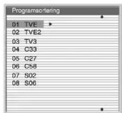 SONY KV-32FQ85E - Sådan tændes TV-apparatet og automatisk indstilling - 12