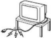 SONY KV-29FX64E - Sikkerhedsregler - 12