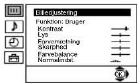 SONY KV-29FX64E - PROGRAMSORTERING - 1