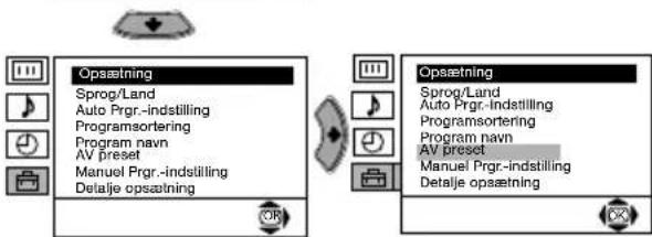 SONY KV-29FX64E - PROGRAM NAVN - 2