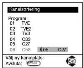 Kanalsortering Program: 01 TVE 02 TVE2 03 TV3 04 C33 05 C27 06 C58 05 C27 Valj ny kanalplats: Avsluta: MENU