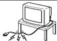 SONY KV-29FX64E - Säkerhetsinformation - 12