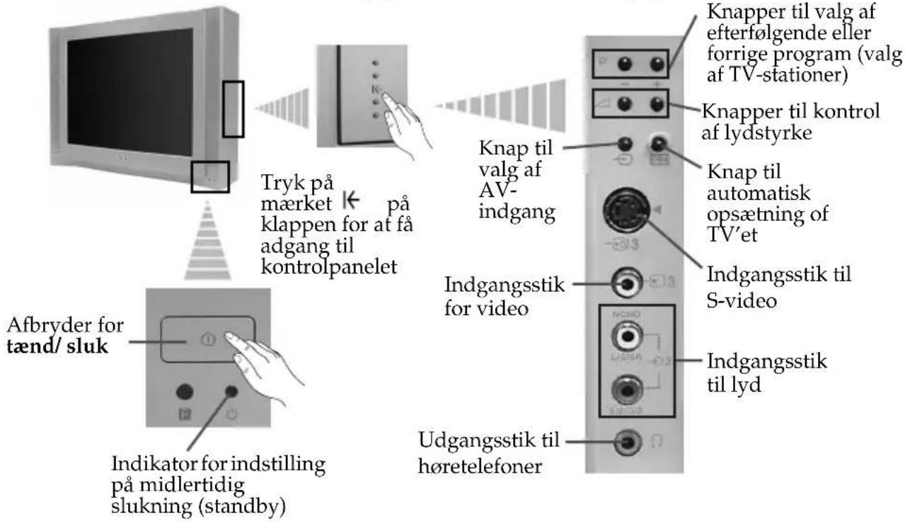 SONY KV-29FX64E - ① Midlertidig slukning for TV: - 2