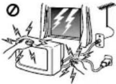 SONY KV-29FX64E - Sikkerhedsregler - 5