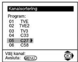 Kanalsortering Program: 01 TVE 02 TVE2 03 TV3 04 C33 05 C27 06 C58 Välj kanal: Avsluta: MENU