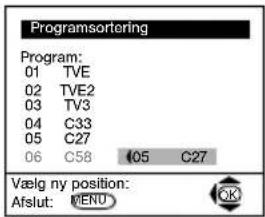 SONY KV-29FX64E - Tænd for TV-apparatet og automatisk program-indstilling - 13