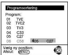 SONY KV-28LS60E - Tænd for TV-apparatet og automatisk program-indstilling - 14