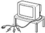 SONY KV-28LS60E - Säkerhetsinformation - 11