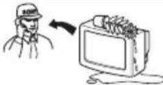 SONY KV-28LS60E - Säkerhetsinformation - 3