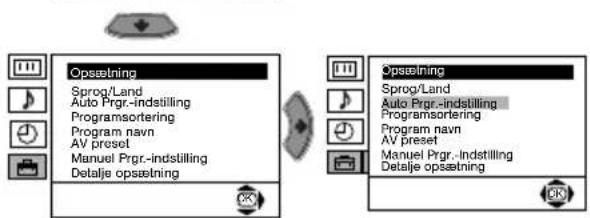 SONY KV-28LS60E - SPROG/LAND - 2