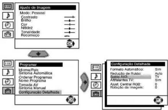 graph TD A["Ajuste de Imagem"] --> B["Modo: Pessoal"] A --> C["Contraste"] A --> D["Briho"] A --> E["Cor"] A --> F["Nitidez"] A --> G["Tonalidade"] A --> H["Recorneço"] A --> I["OK"] J["Programar"] --> K["Idioma/Pais"] J --> L["Sintonia Automática"] J --> M["Ordenar Programas"] J --> N["Nome Program…