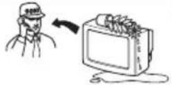 SONY KV-28FX66E - Sikkerhedsregler - 3