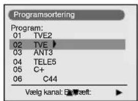 SONY KV-28FX66E - Tænd for TV-apparatet og automatisk program-indstilling - 26