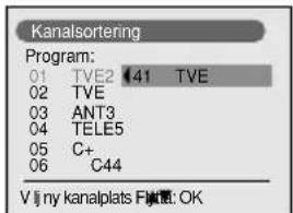 Kanalsortering Program: 01 TVE2 41 TVE 02 TVE 03 ANT3 04 TELE5 05 C+ 06 C44 V i jny kanalplats F##: OK