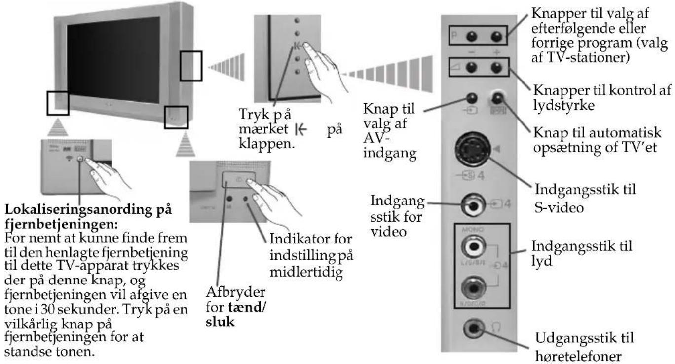 SONY KV-28FX66E - b) Såfremt Media Selector er sat i positionen VCR (video) eller DVD: - 2