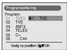 SONY KV-28FX66E - Tænd for TV-apparatet og automatisk program-indstilling - 28