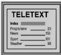 SONY KV-28FX66E - Att använda text-TVs informationstjänst: - 1