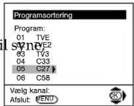 SONY KV-28CL10E - Tænd for TV-apparatet og automatisk program-indstilling - 15