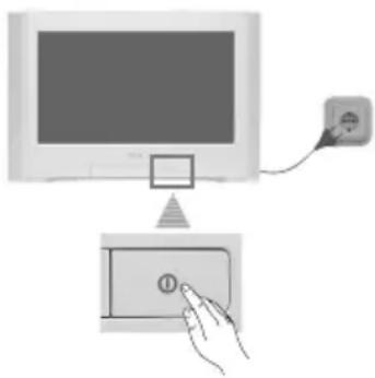 SONY KV-28CL10E - Tænd for TV-apparatet og automatisk program-indstilling - 1