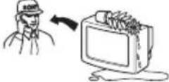 SONY KV-28CL10E - Säkerhetsinformation - 3