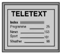 SONY KV-28CL10E - Att använda text-TVs informationstjänst: - 1