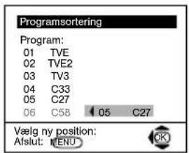 SONY KV-28CL10E - Tænd for TV-apparatet og automatisk program-indstilling - 17