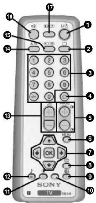 1 2 3 4 5 6 7 8 9 10 11 12 13 14 15 16 17 SONY TV 18-548