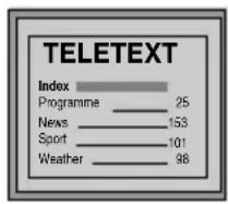 SONY KV-28CL10E - Tekst-TV - 3