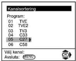 Kanalsortering Program: 01 TVE 02 TVE2 03 TV3 04 C33 05 C27 06 C58 Välj kanal: Avsluta: MENU