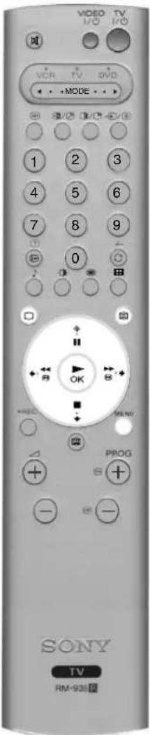 VIDEO I/O TV I/O VCR TV DVD +MODE 1 2 3 4 5 6 7 8 9 0 VIDEO OK MINO PROG - - SONY TV RM-938