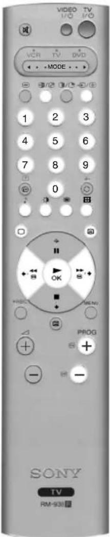 VIDEO TV VCR TV DVD MODE 1 2 3 4 5 6 7 8 9 0 + - OK + - PROG - - SONY TV RM-938