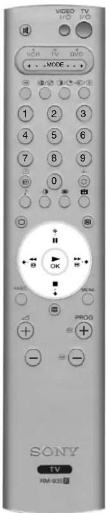 SONY KV-36FS76E - Brug af menuen 'Lang Info' - 2