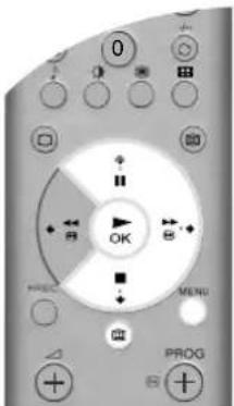 0 OK MENU PROG