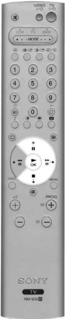 VIDEO TV I/O I/O VCR TV DVD + MODE + - 1 2 3 4 5 6 7 8 9 0 + + + + + + + + + + + + + + + + + + + + + + + + + + + + + + + + + + + + + + + + + + + + + + + + + + + SONY TV RM-938