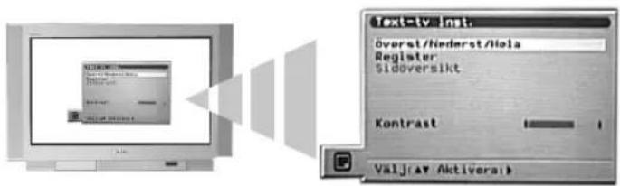 Text-tv - Inst. Överst/Nederst/Hola Register Sidöversikt Kontrast Väljär Aktiverat>